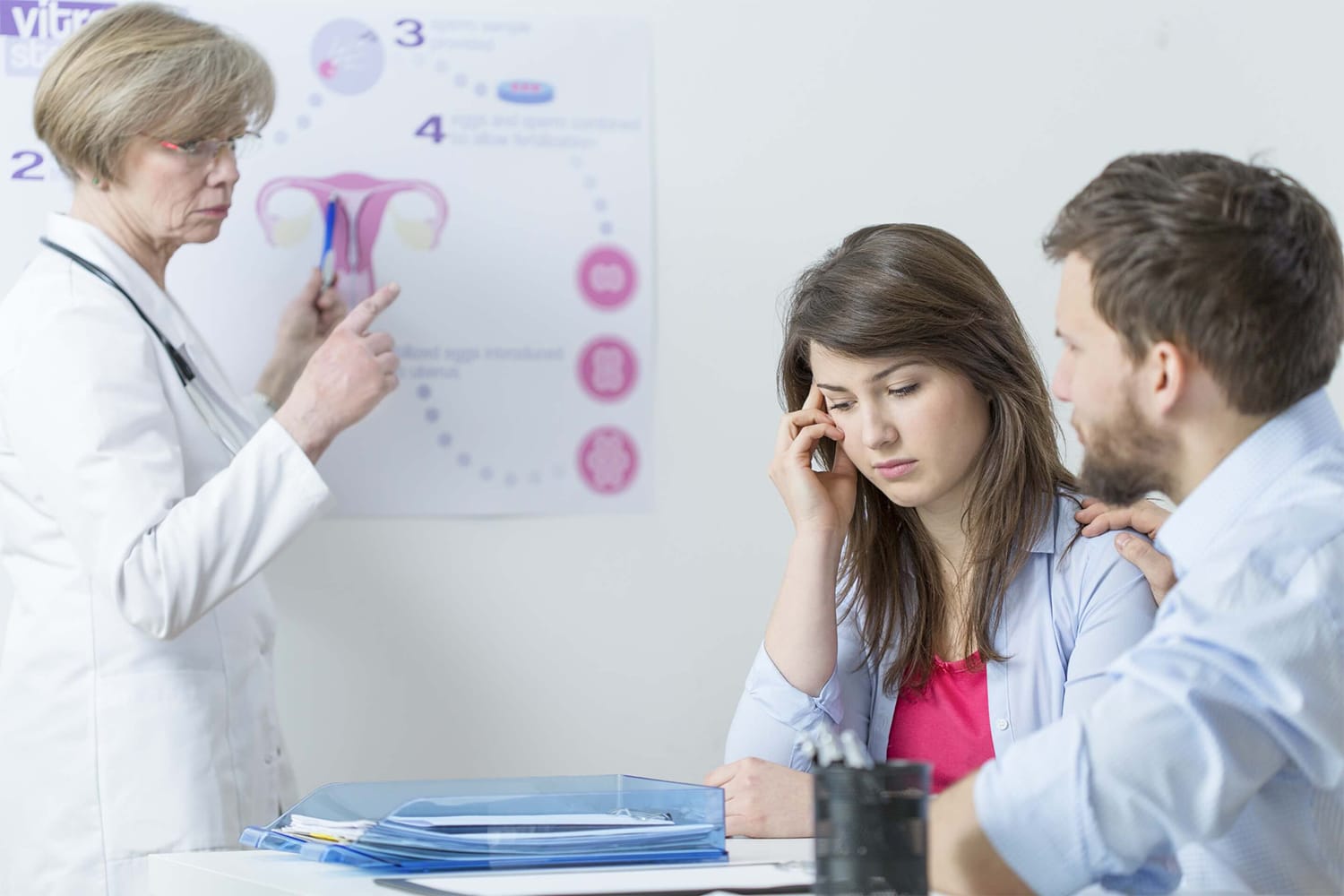 How Fertility Specialists Diagnose and Treat Male and Female Infertility